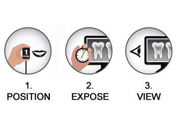 position expose view RVG5200 carestream dental